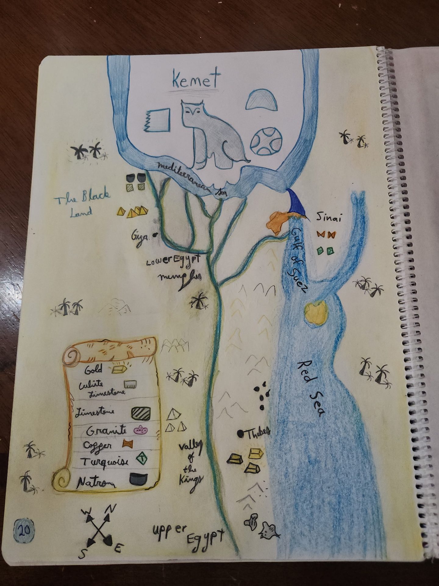 The 5th Grade Studies Egypt