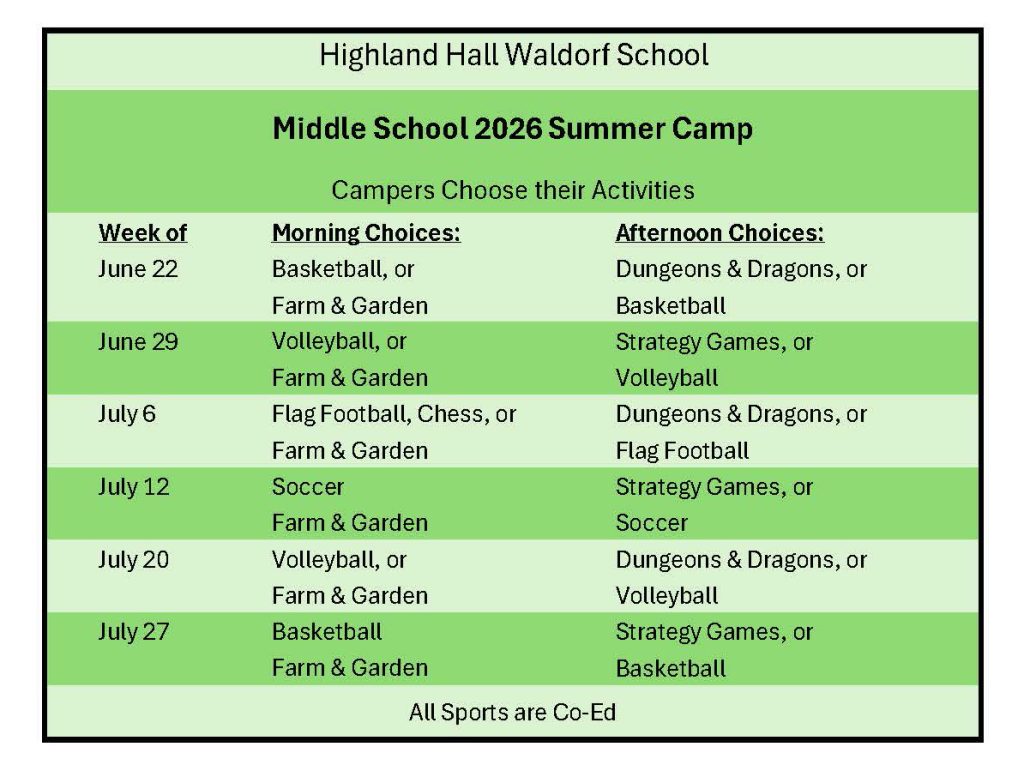 Middle School Summer Program Summer Camps: Middle School - Highland Hall